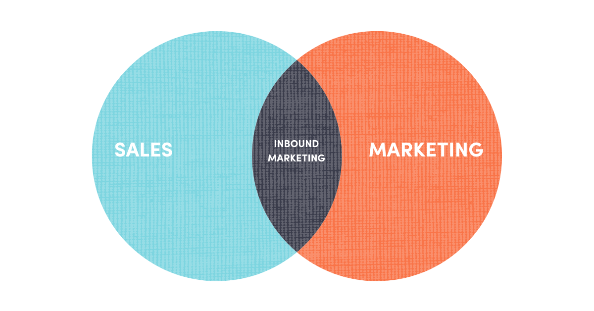 Sales-marketing-alignment
